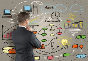 SAP Activate - Actividades y Entregables de la Fase de Preparación - blog.zanzivar.com